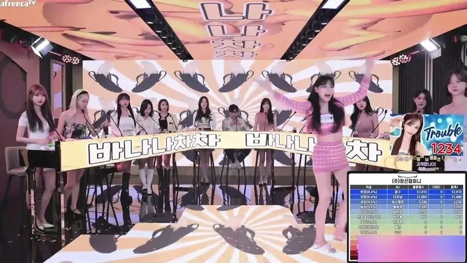 韩国BJ舞团jinricp女团小黑屋完整版《jinricp》高清无广告在线观看-高潮片段全集-爱奇艺资源